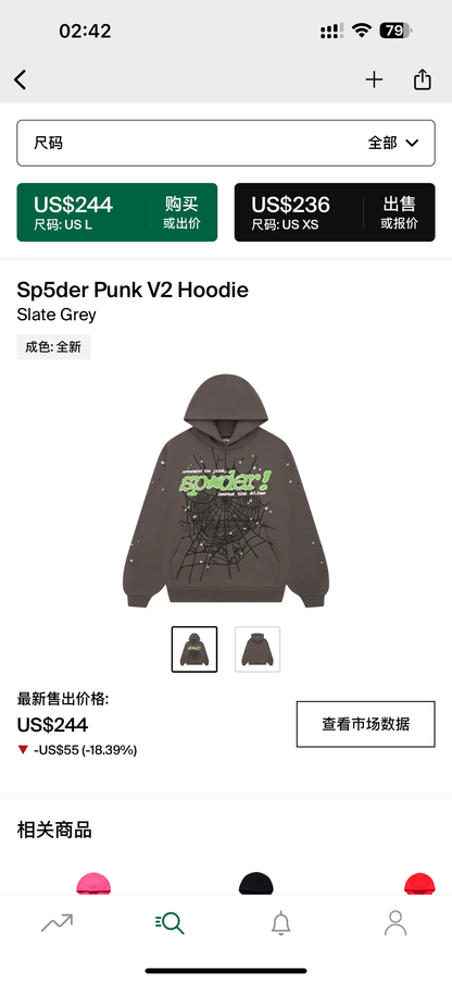 Sp5der Hoodie 1:1