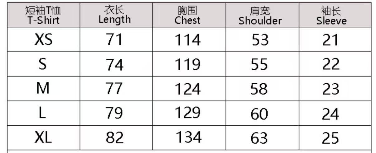 FOG Essentials Tshirt & Shorts 1:1