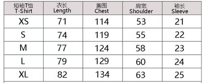 FOG Essentials Tshirt & Shorts 1:1